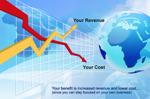 8 Benefits of Outsourcing Payroll
